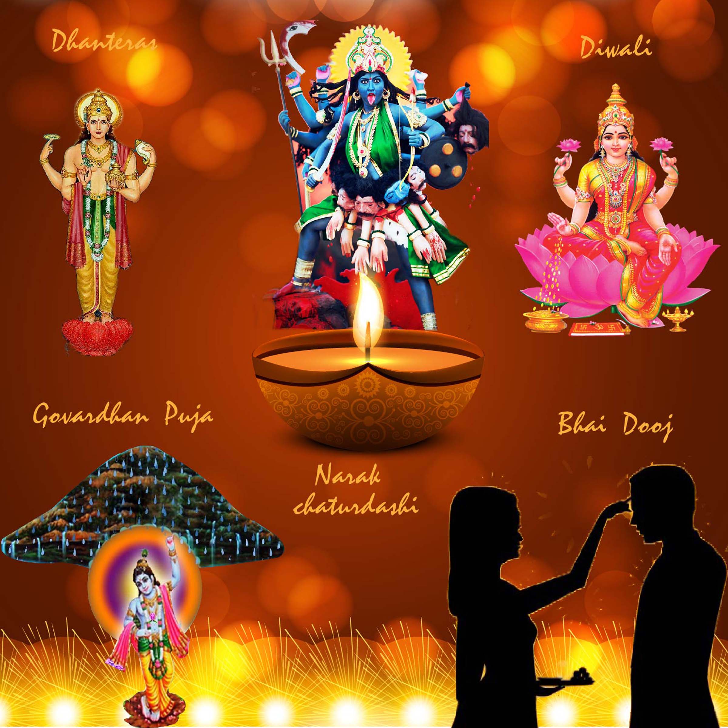 Of Diwali, Goverdhan Puja, Bhaiya Dooj, Wealth & Prosperity Online