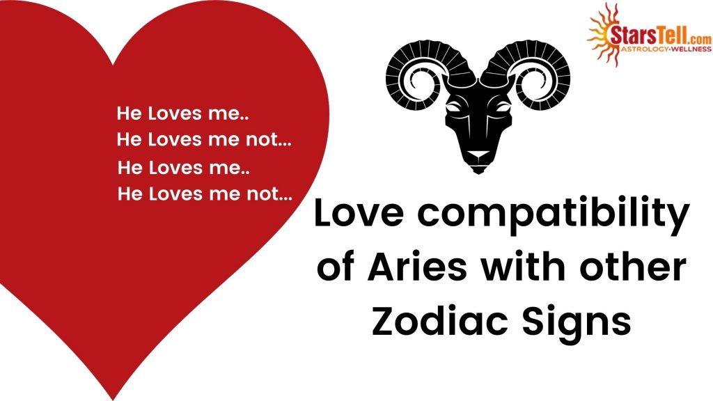 Love compatibility of Aries with other Zodiac Signs StarsTell