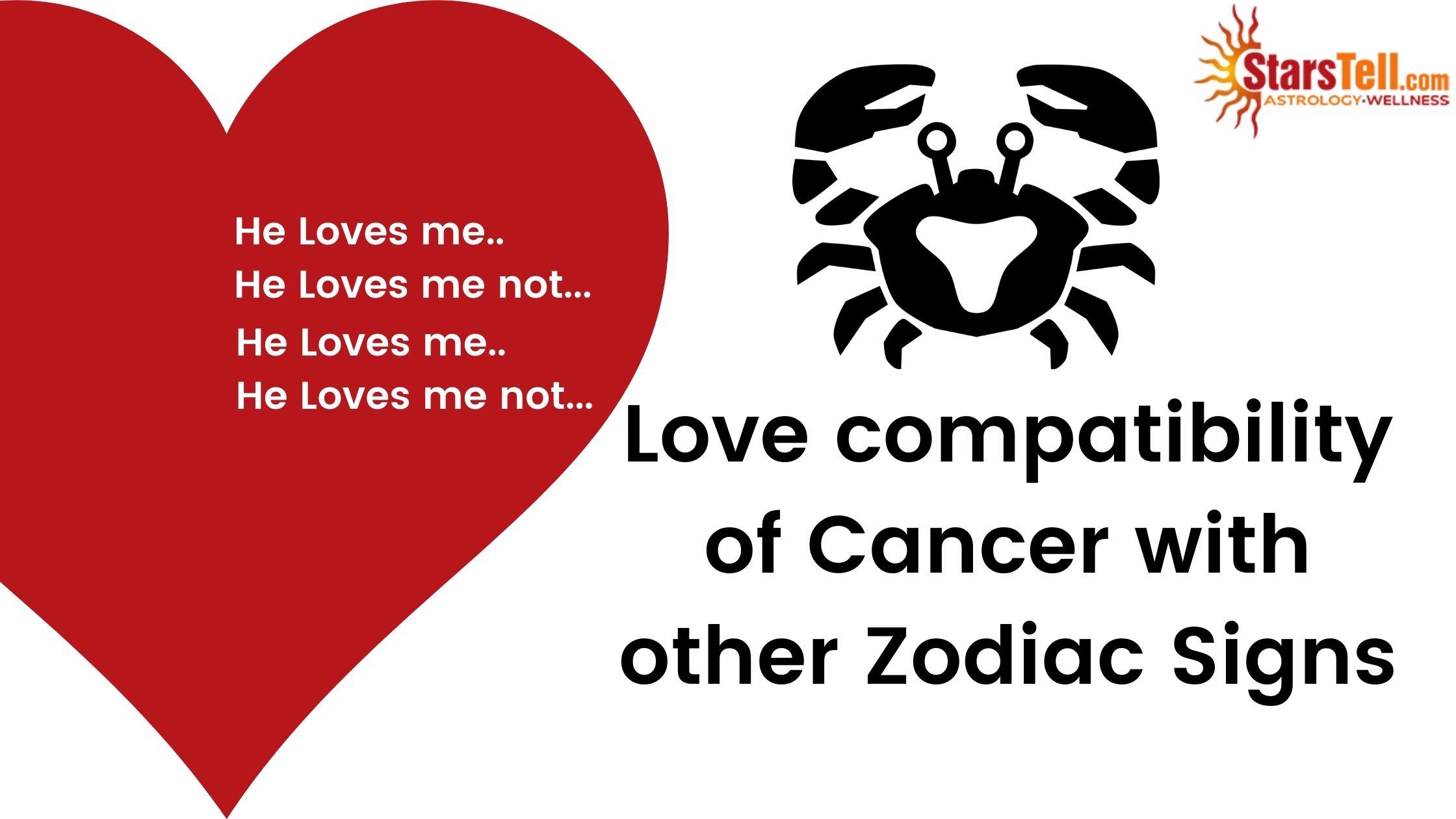 astrology cancer compatibility love