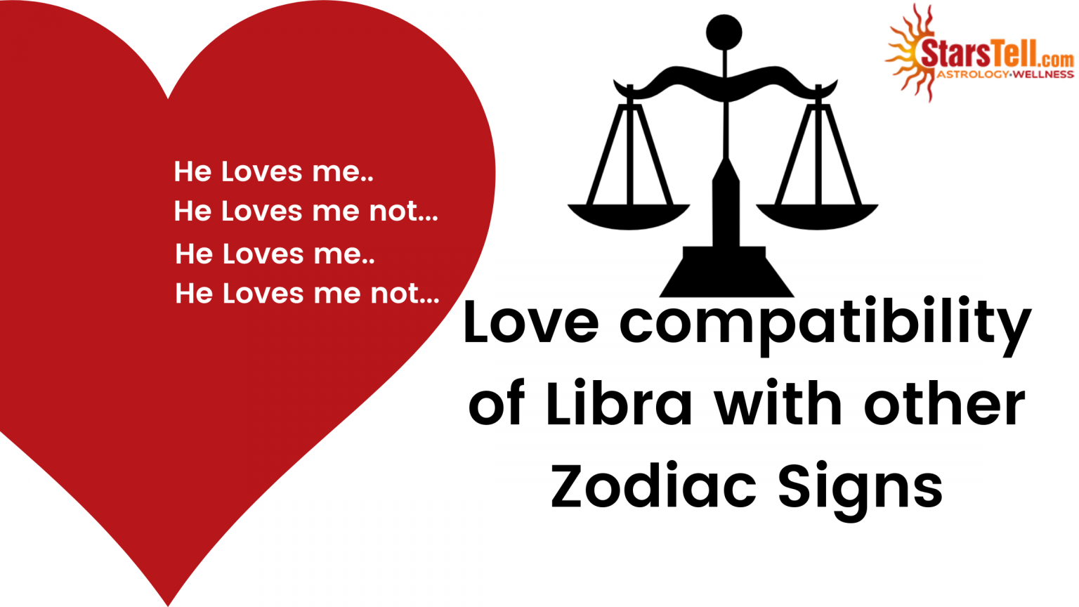 Libra Love Compatibility with other Zodiac signs Online Astrology Prediction by Best