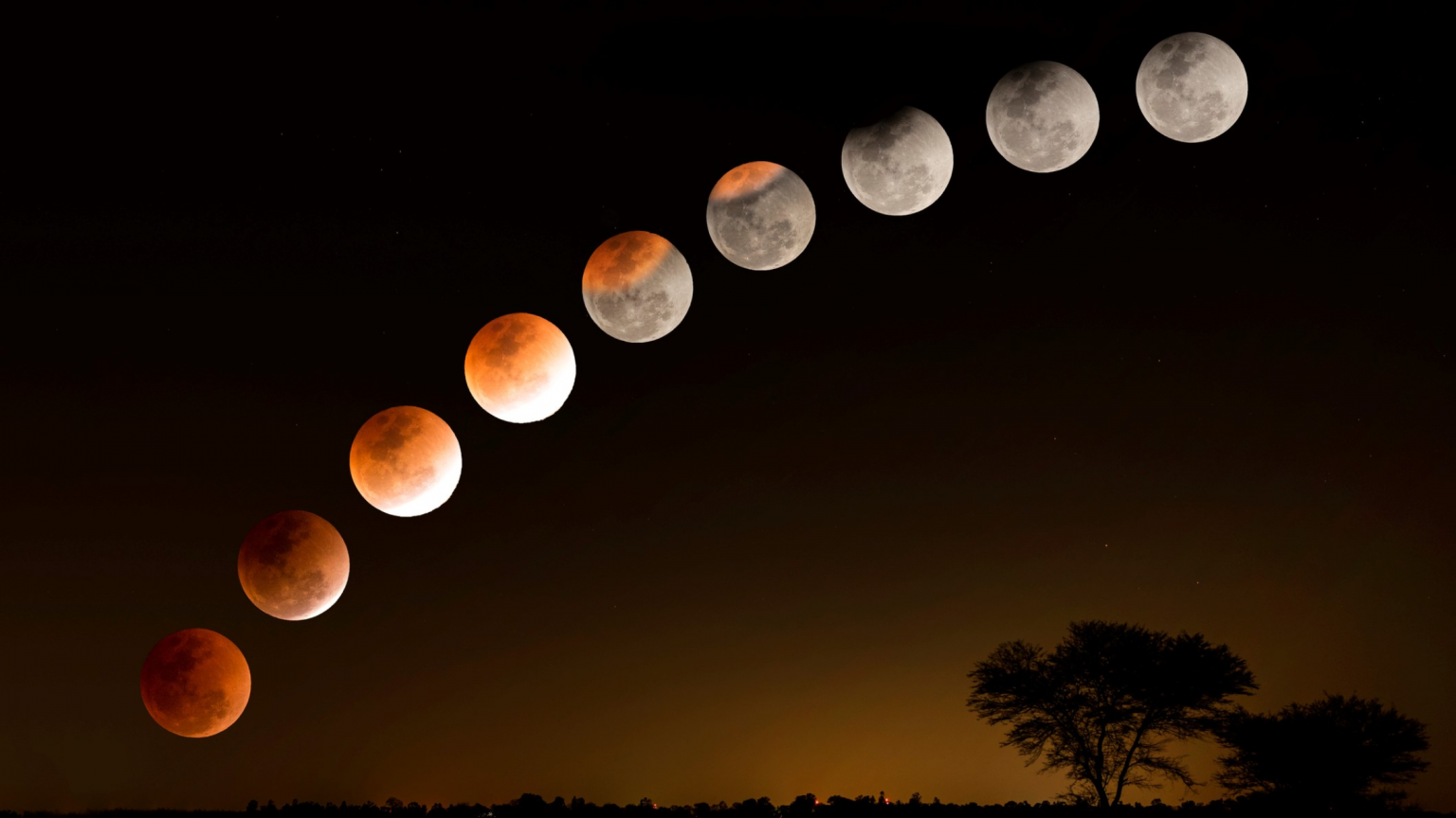 Lunar Eclipse 2023 and its Impact on Selfcare & Relationships!