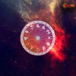 Monthly Horoscope September-2024